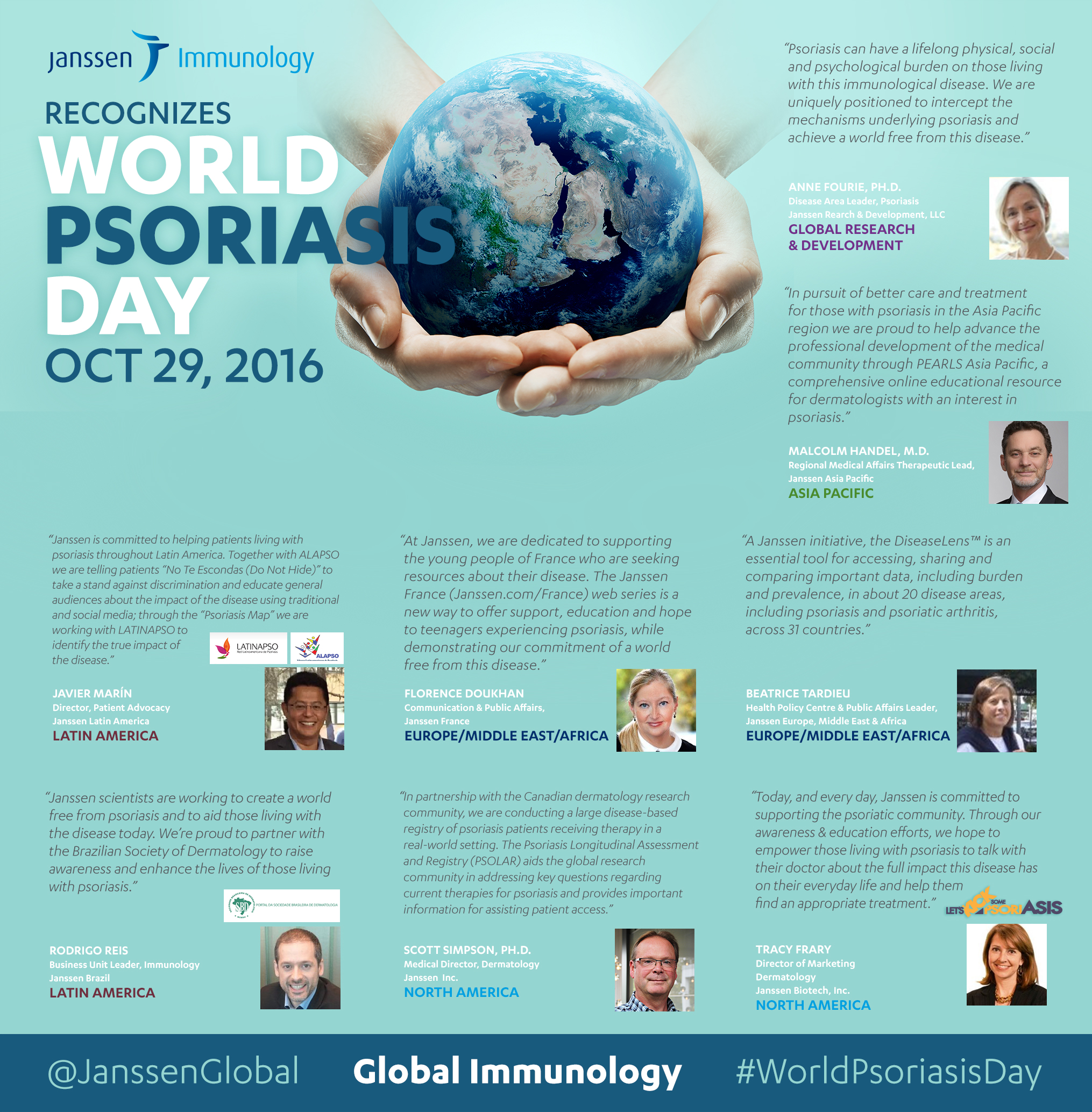 World Psoriasis Day